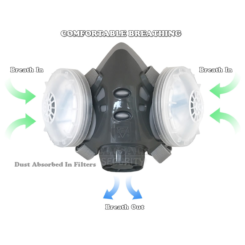 New Anti Dust Mask Full Face R - Woodworking Mask recensione e prezzo