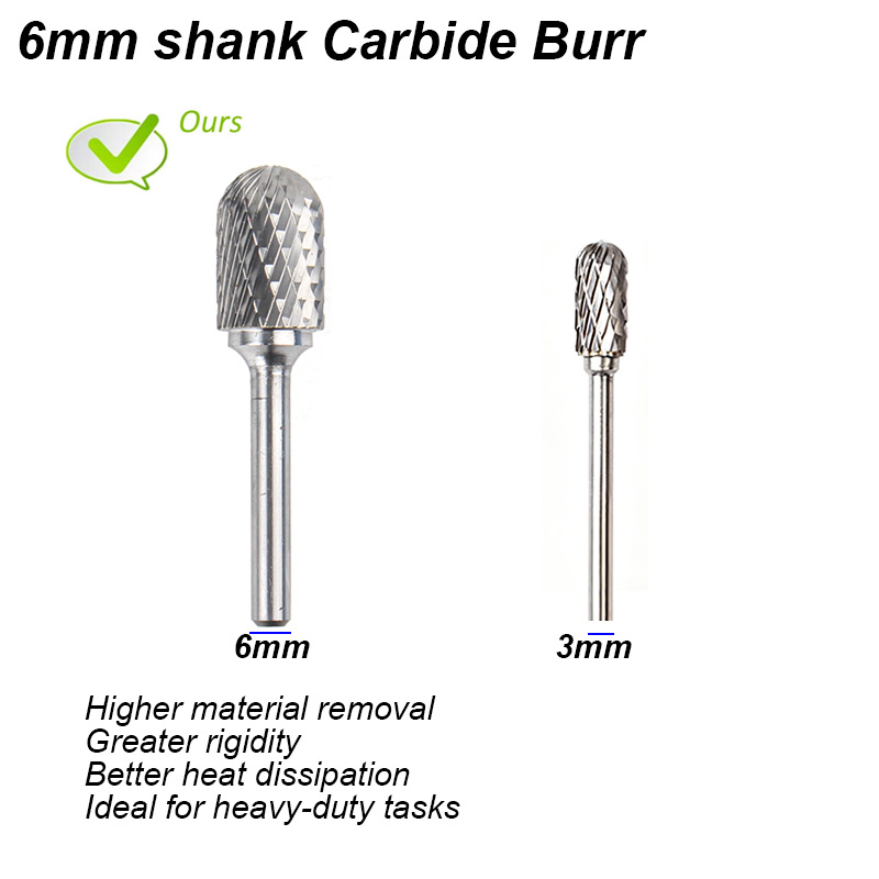 Tungsten Carbide Burrs Set 1/4 - Woodworking Rasps And Files recensione e prezzo