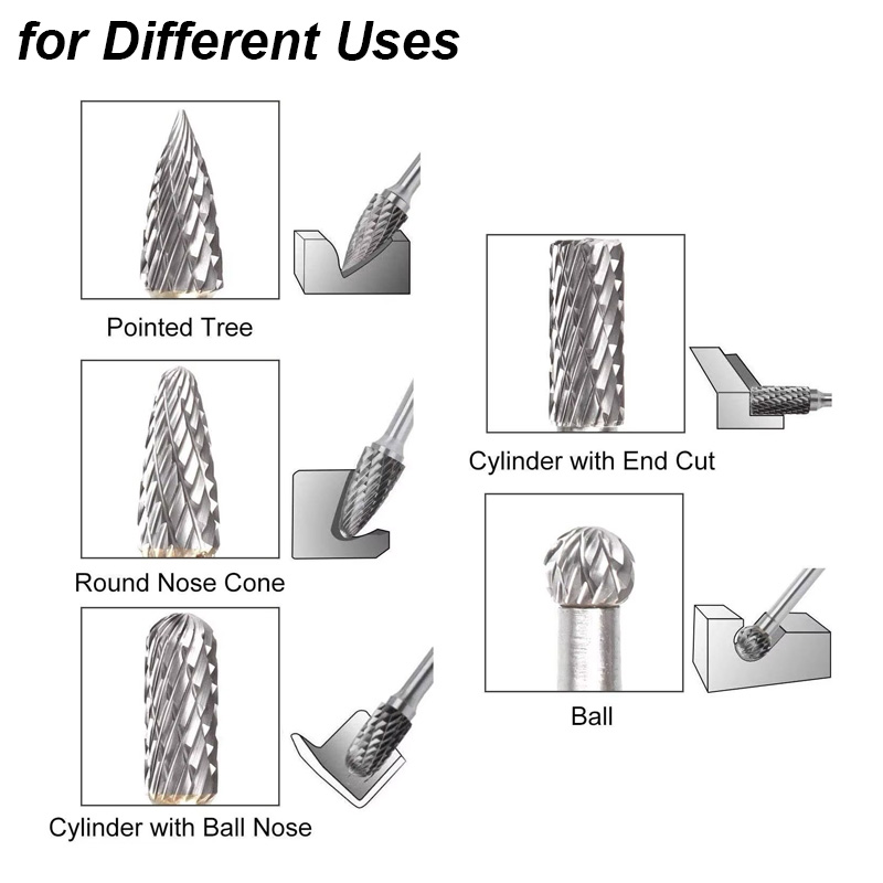 Tungsten Carbide Burrs Set 1/4 - Woodworking Rasps And Files recensione e prezzo