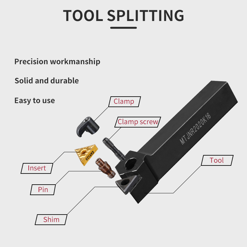 Intlshaft MTJNR2020 MTJNR 1616 - Parting Tool Lathe recensione e prezzo