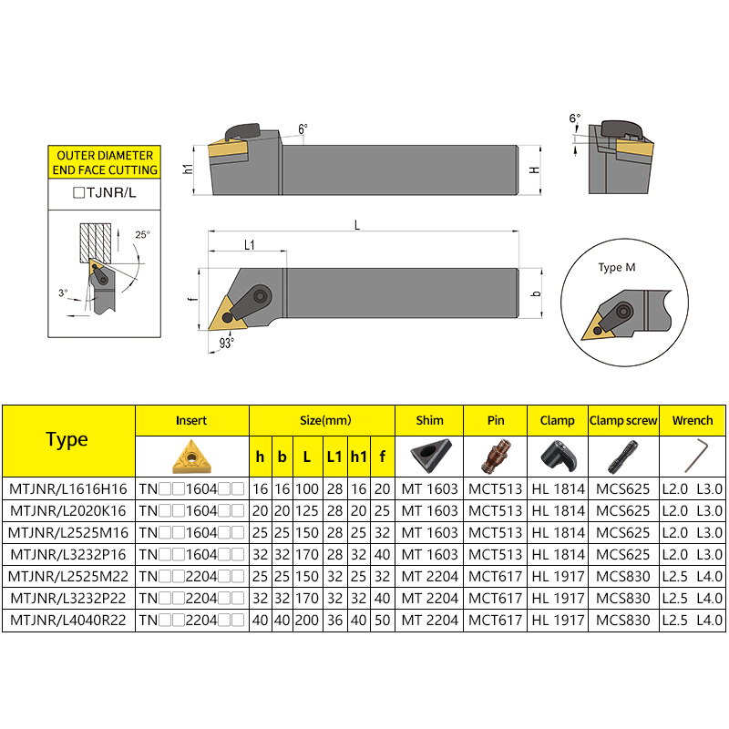 Intlshaft MTJNR2020 MTJNR 1616 - Parting Tool Lathe recensione e prezzo