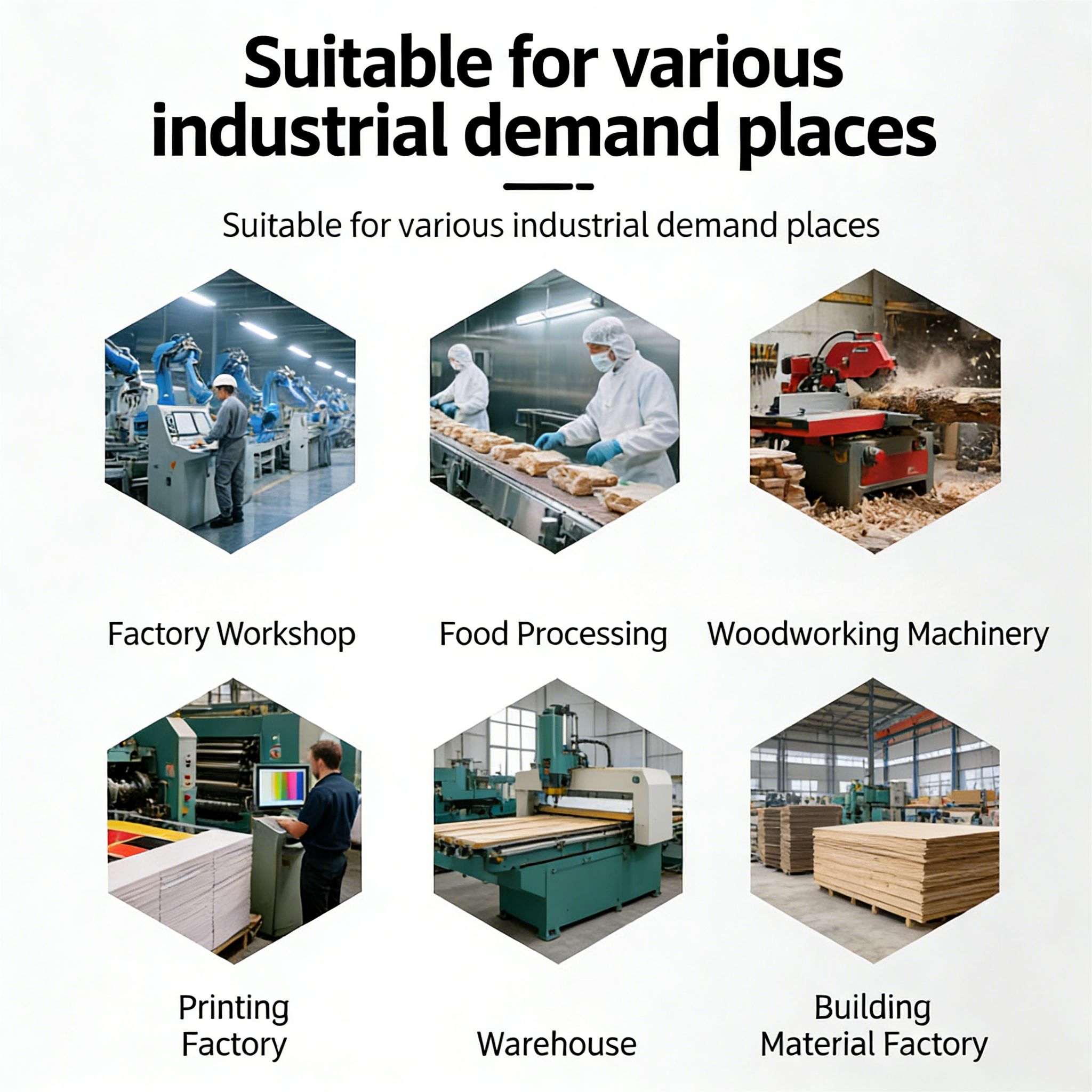 Industrial Cyclone Dust Collec - Woodworking Industries recensione e prezzo