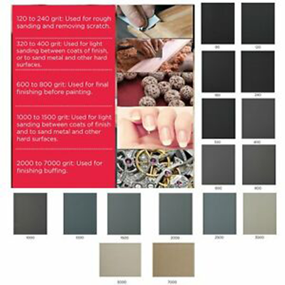 18pc Sandpaper 400-3000grit Sa - Woodworking Tools recensione e prezzo