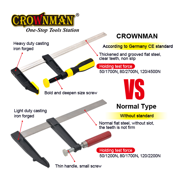 Heavy Duty Woodworking Hand Di - Woodworking Tools recensione e prezzo