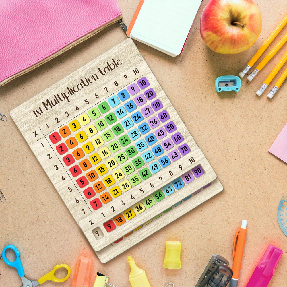 Multiplication Table Wooden Bo - Woodworking School recensione e prezzo